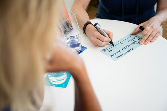 NLP Gespräch mit Claudia Alban